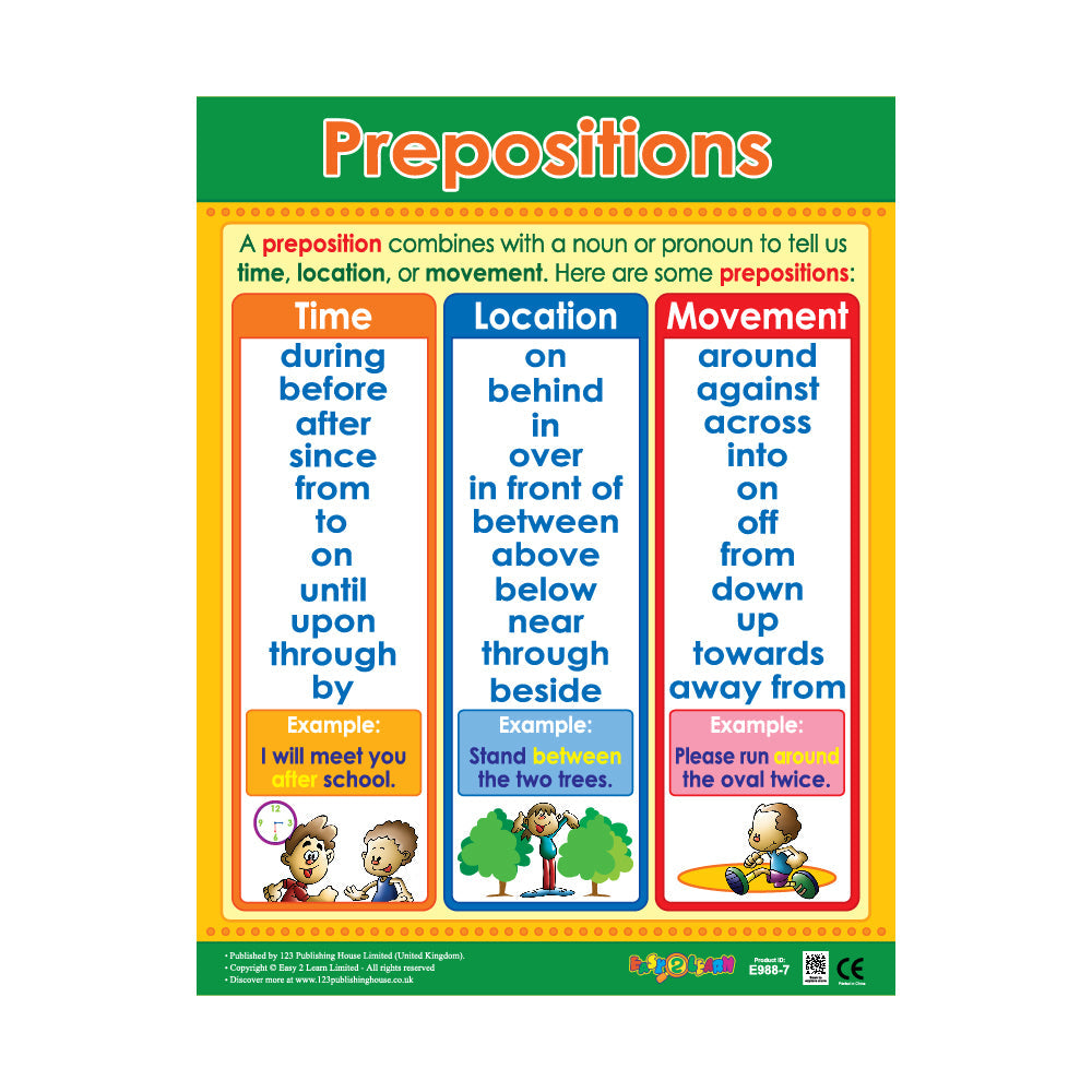 Prepositions - Wall Chart in English
