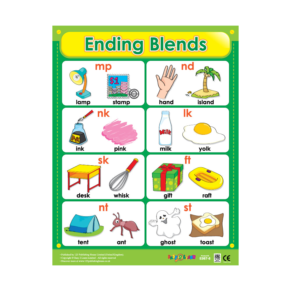 Blends and Digraphs Educational Wall Charts for Kids