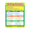 Writing Phrases - Wall Chart in English