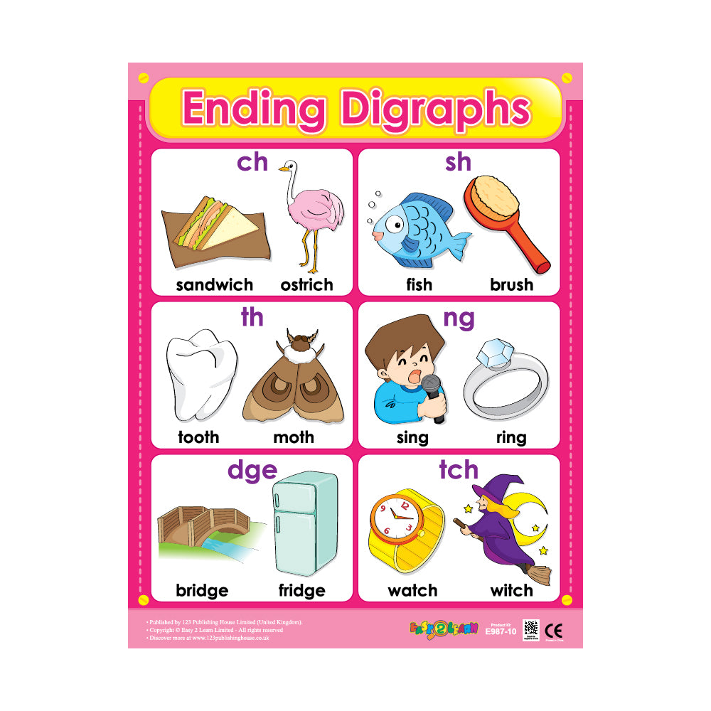 Blends and Digraphs Educational Wall Charts for Kids