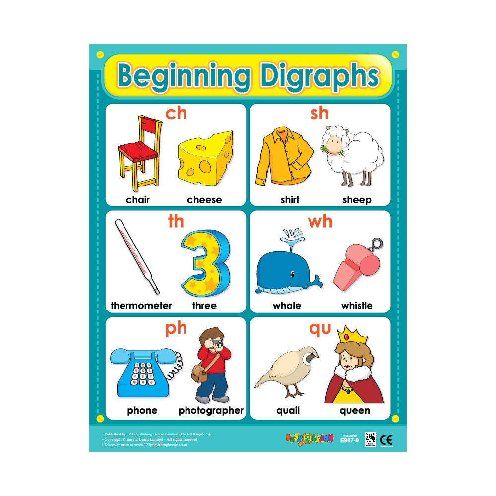 Blends and Digraphs Educational Wall Charts for Kids
