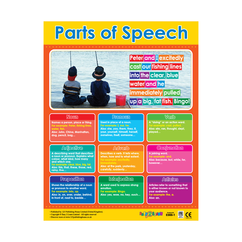 wall charts for kids