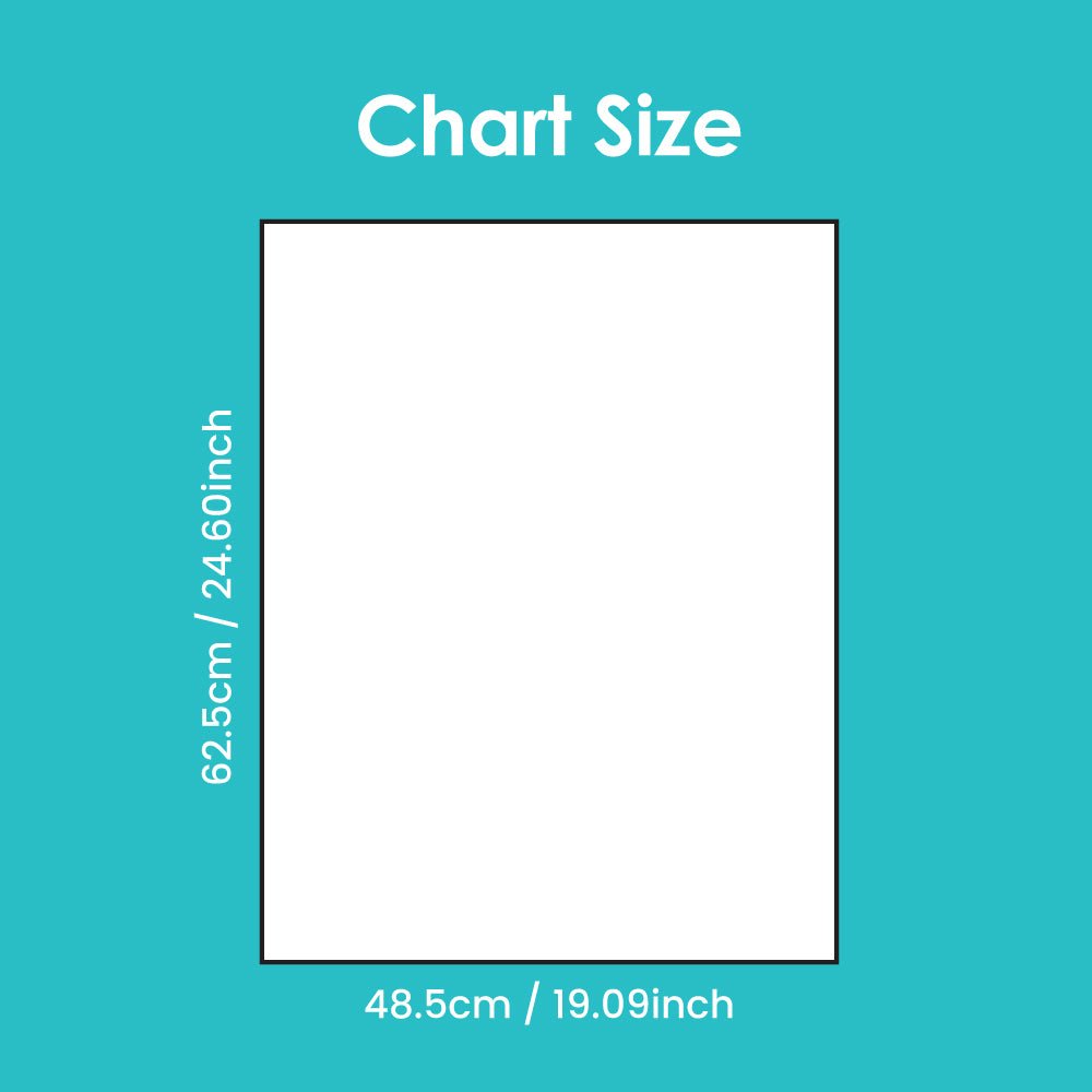 Being Respectful - Wall Chart in English