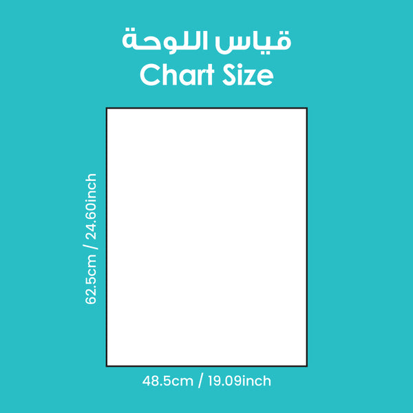 Geometry, Conversions & Comparisons (6 Wall Charts) - Educational Wall