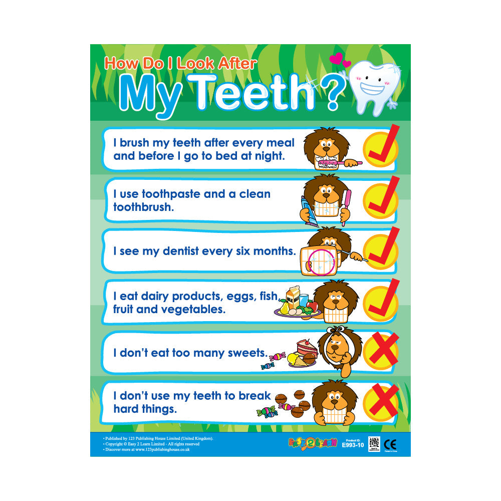 Healthy Habits (6 Wall Charts) - Educational Wall Chart Pack in English