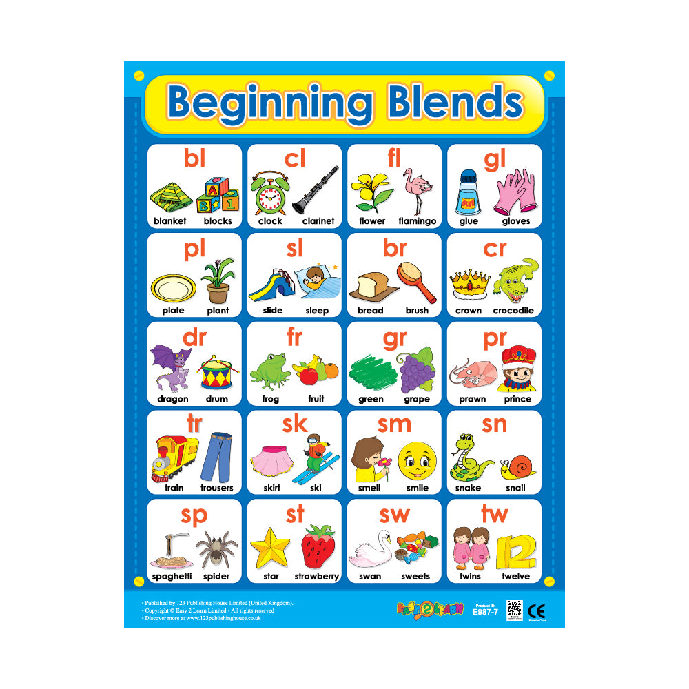 Beginning Blends Chart.pdf Beginning Blends - Wall Chart in English