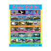 Things That Go - Wall Chart in English